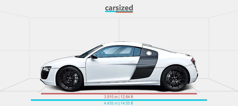 Dimensions: Audi R8 2006-2015 vs. Mazda MX-5 2015-2023