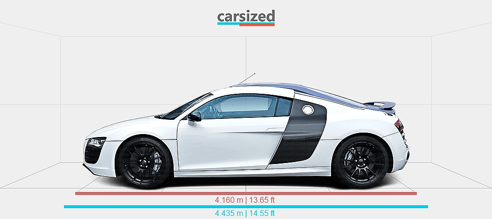Dimensions: Audi R8 2006-2015 vs. Toyota Paseo 1995-1999