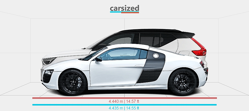 Dimensions: Audi R8 2006-2015 vs. Volvo EX40 2024-present