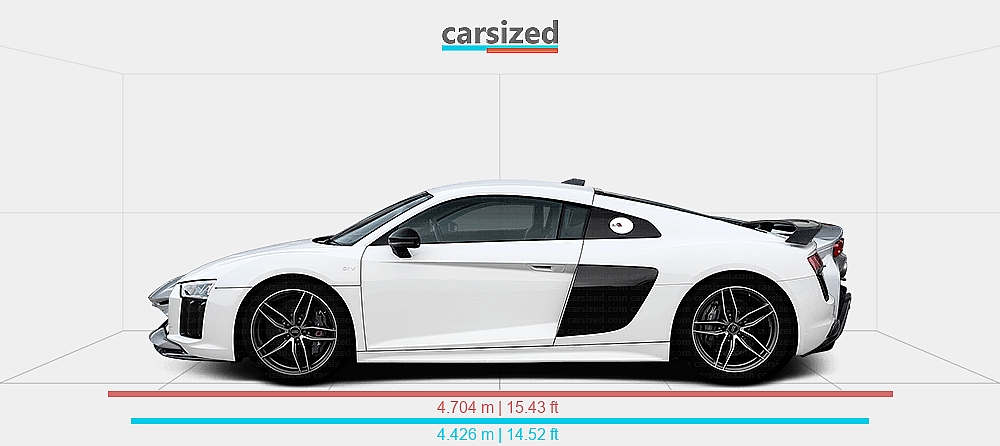 Dimensions: Audi R8 2015-2018 vs. Ferrari SF90 2019-present
