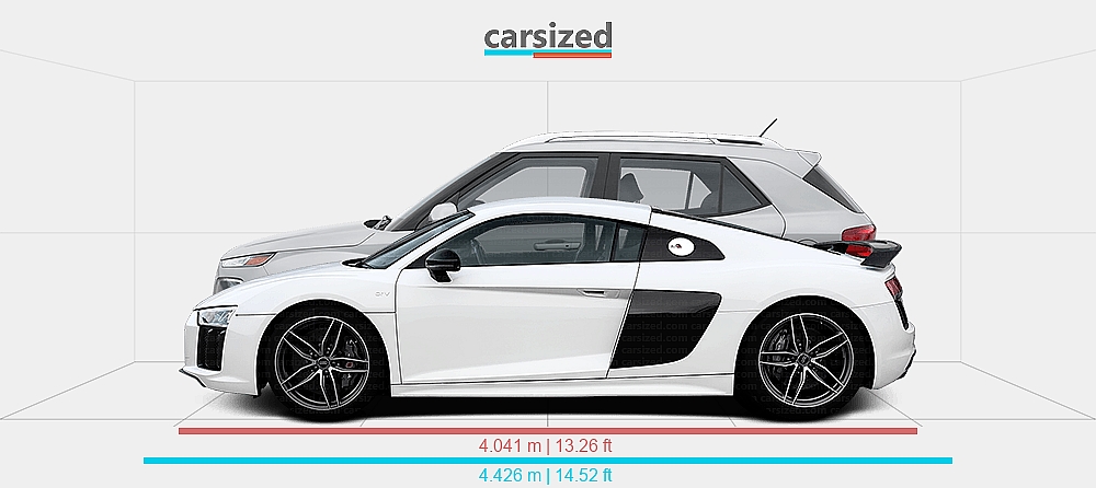 Dimensions: Audi R8 2015-2018 vs. Hyundai Venue 2019-present