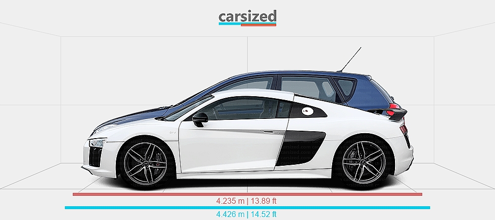 Dimensions: Audi R8 2015-2018 vs. Kia Ceed 2006-2009