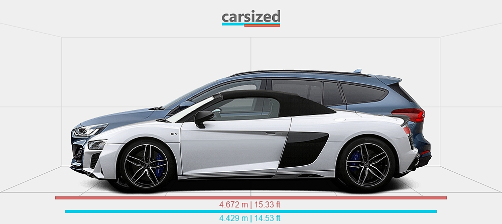 Dimensions: Audi R8 2019-present vs. Ford Focus 2022-present
