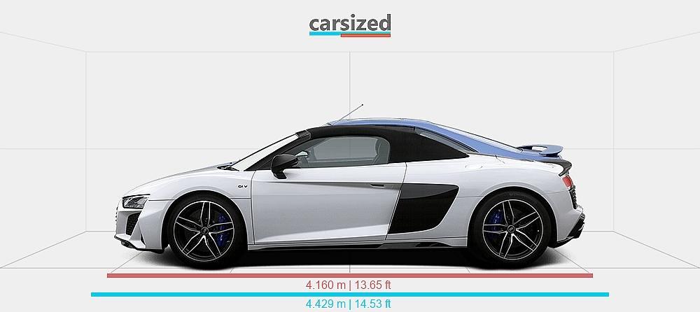 Dimensions: Audi R8 2019-present vs. Toyota Paseo 1995-1999