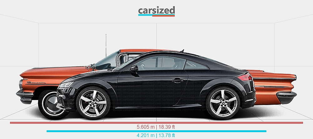 Dimensions: Audi TT 2016-2018 vs. Pontiac Bonneville 1960-1960