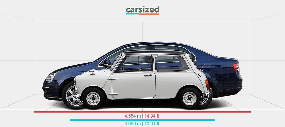 Jetta Mini Auto Dimensions: Austin Mini 1967-1970 vs. Volkswagen Jetta 2005-2010