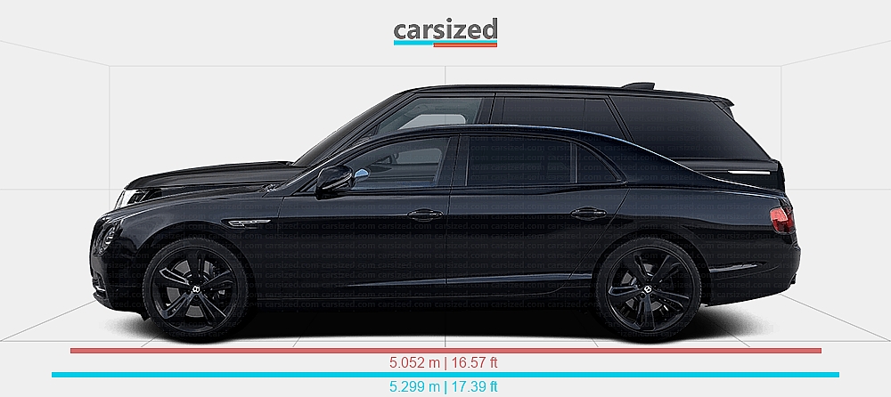 Dimensions: Bentley Continental Flying Spur 2013-2019 vs. Land Rover ...