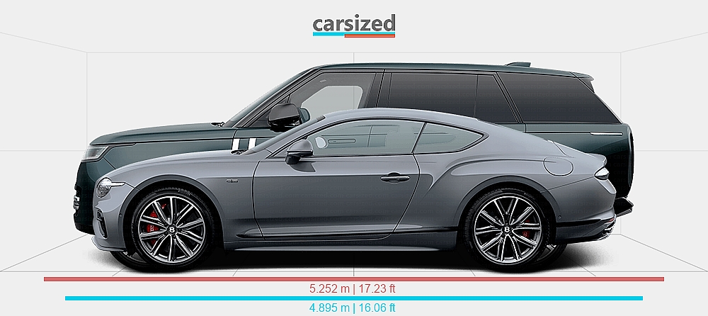 Dimensions: Bentley Continental GT 2024-present vs. Land Rover Range ...