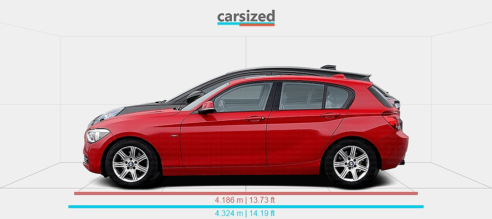 Dimensions: BMW 1-Series 2011-2015 vs. Ford Puma 2024-present