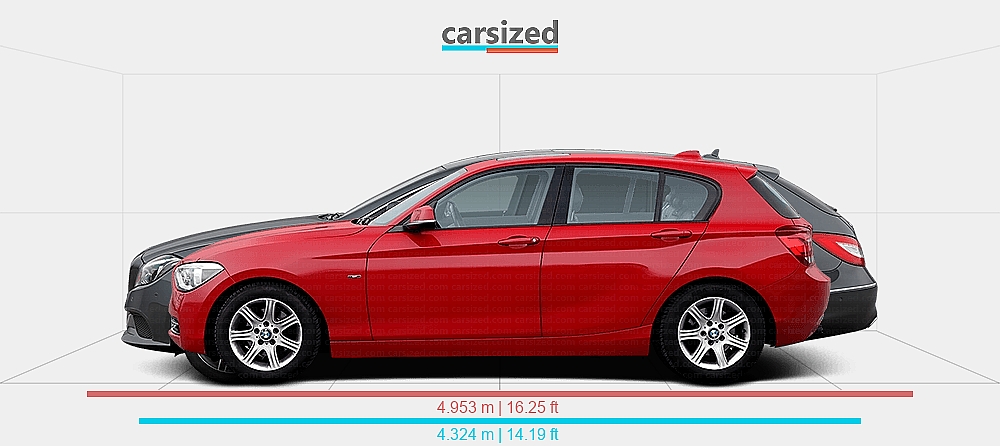 Dimensions: BMW 1-Series 2011-2015 vs. Mercedes-Benz CLS 2014-2017
