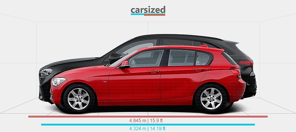 Dimensions: BMW 1-Series 2011-2015 vs. Mercedes-Benz GLC 2026-present