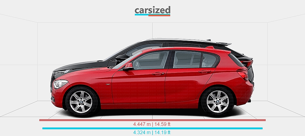 Dimensions: BMW 1-Series 2011-2015 vs. Omoda 5 2022-2025