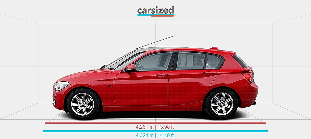 Dimensions: BMW 1-Series 2011-2015 vs. Renault Thalia 2008-2013