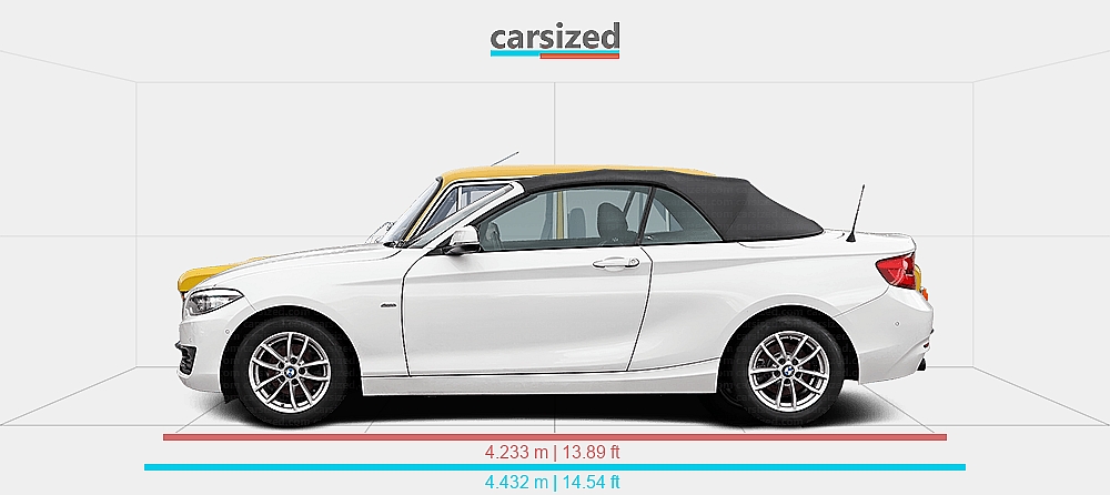 Dimensions: BMW 2-Series 2013-2017 vs. Polski Fiat 125p 1975-1982