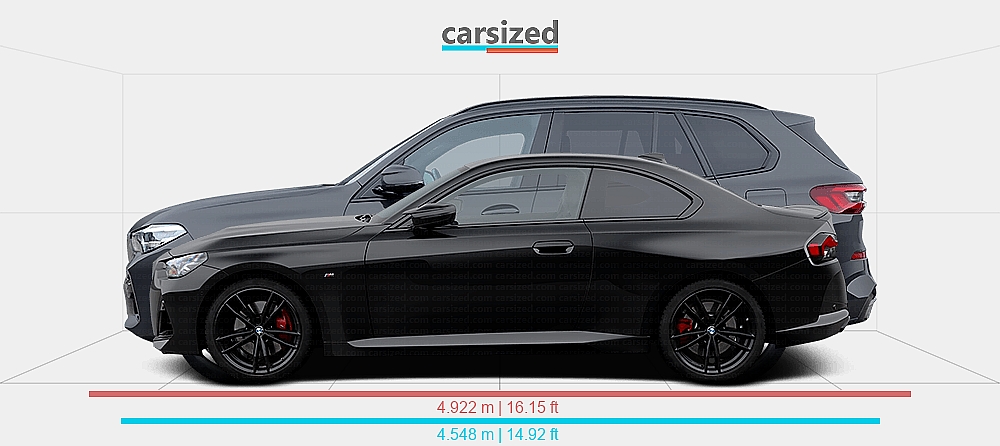 Dimensions: BMW 2-Series 2021-present vs. BMW X5 2018-2022