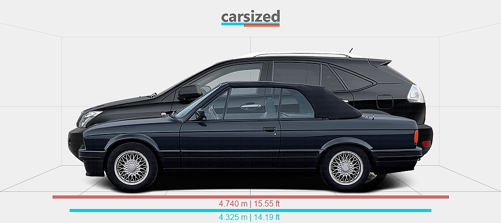 Dimensions: BMW 3-Series 1986-1994 vs. Lexus RX 2003-2009