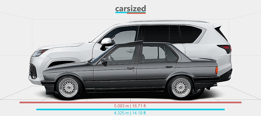 Dimensions: BMW 3-Series 1987-1994 vs. Lexus LX 2021-present