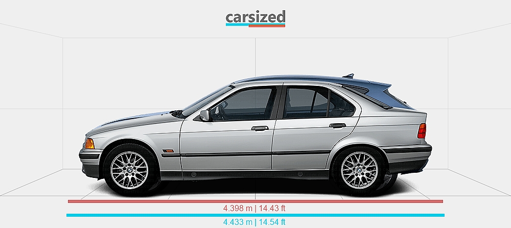 Dimensions: BMW 3-Series 1990-2000 vs. Cupra Leon 2024-present
