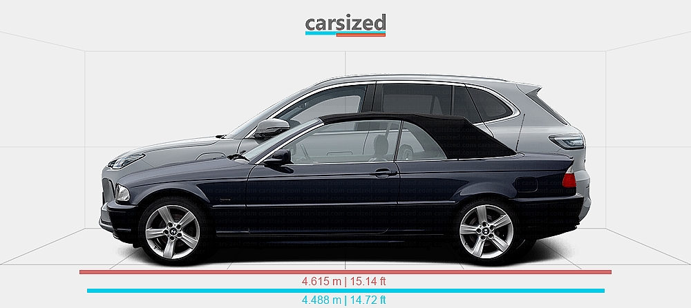 Protron Image Dimensions: BMW 3-Series 1997-2000 vs. Proton e.MAS 7 2024-present