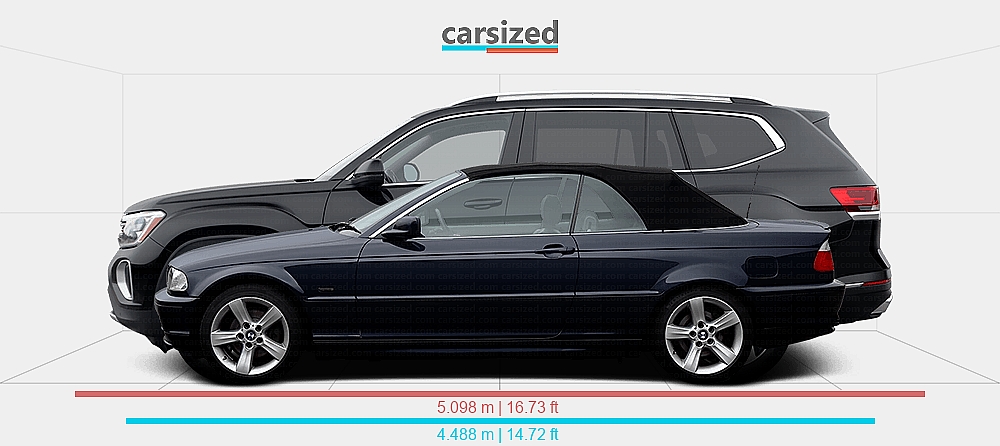 Vw Gen Dimensions: BMW 3-Series 1997-2000 vs. Volkswagen Atlas 2023-present