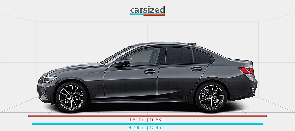 Dimensions: BMW 3-Series 2018-2022 vs. BMW 5-Series 2003-2010