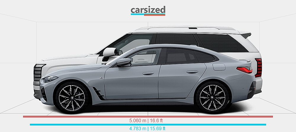 Dimensions: BMW 4-Series 2020-2024 vs. Hyundai Palisade 2024-present