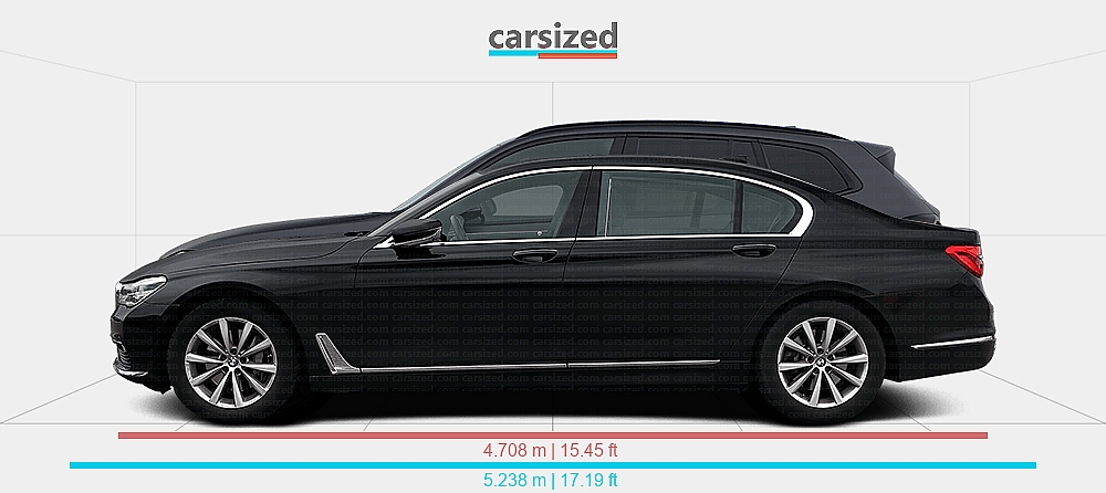 Dimensions: BMW 7-Series 2015-2019 vs. BMW X3 2021-present