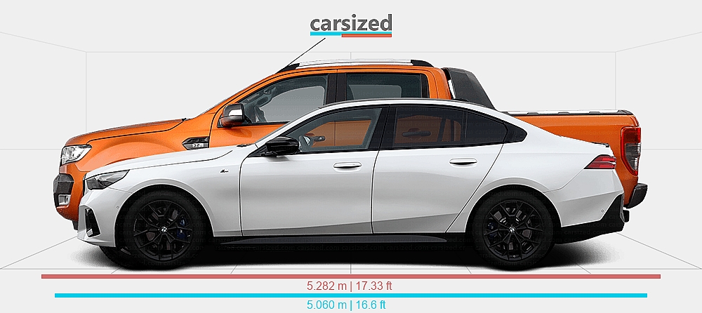 Dimensions: BMW i5 2023-present vs. Ford Ranger 2011-2019