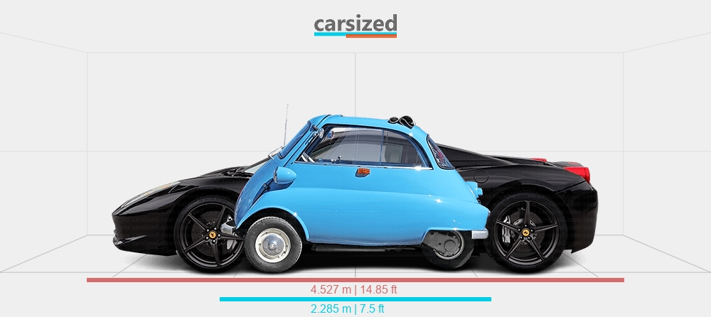 Dimensions: BMW Isetta 1955-1962 vs. Ferrari 458 2009-2016