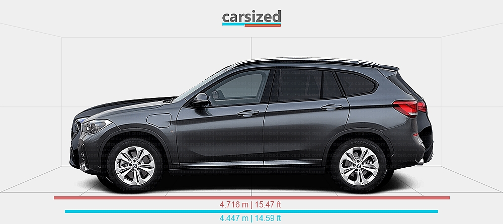 Dimensions: BMW X1 2015-2022 vs. Mercedes-Benz GLC 2022-present