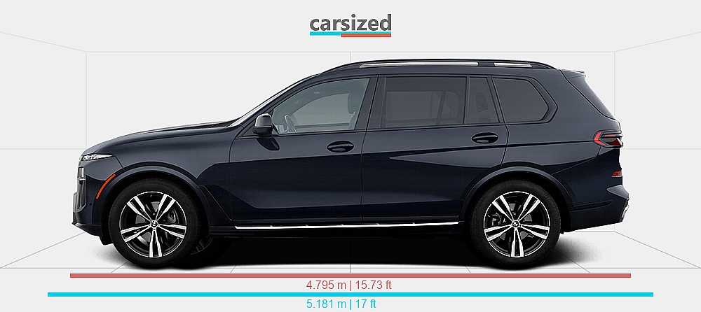 Dimensions: BMW X7 2022-present vs. Toyota Fortuner 2020-present