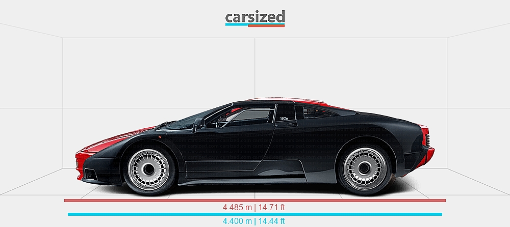 Dimensions: Bugatti EB 110 1991-1995 vs. Ferrari Testarossa 1985-1991