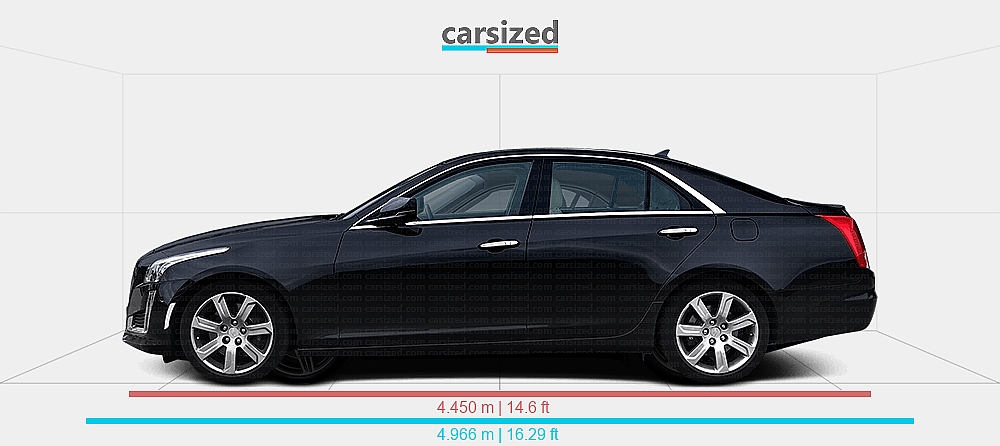 Sitemapcdatahttpsjoedreferenzcom2011 Cadillac Cts Dimensions