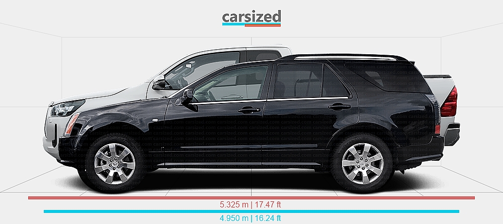 Sitemapcdatahttpscellcare1com2008 Cadillac Srx Dimensions