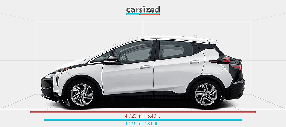 Dimensions: Chevrolet Bolt EV 2022-present vs. Tesla Model 3 2023-present