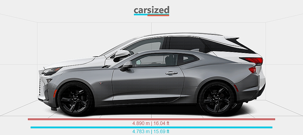 Dimensions: Chevrolet Camaro 2019-2024 vs. Lexus RX 2022-present