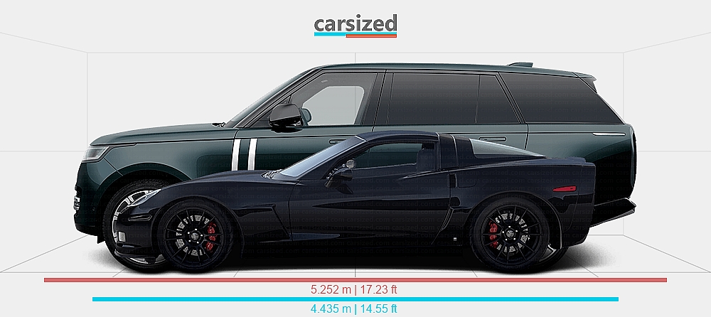 Chevy Range Rover Dimensions: Chevrolet Corvette 2004-2013 vs. Land Rover Range Rover ...