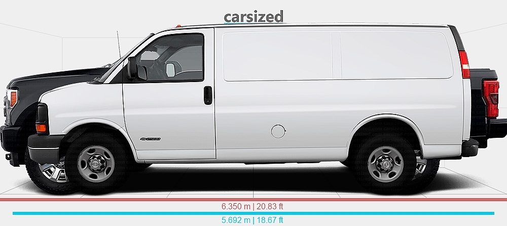 Dimensions: Chevrolet Express 2003-present vs. Ford F-350 2016-2019