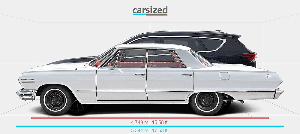 Dimensions: Chevrolet Impala 1960-1964 vs. Jetour X70 Plus 2020-present