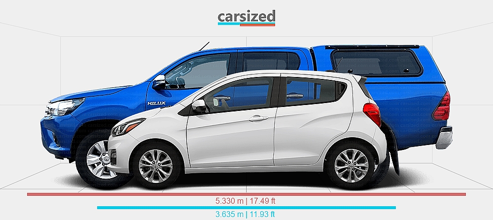 Dimensions: Chevrolet Spark 2018-2022 vs. Toyota Hilux 2016-2020