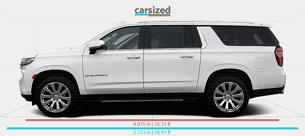Dimensions: Chevrolet Suburban 2020-present vs. Land Rover Discovery ...