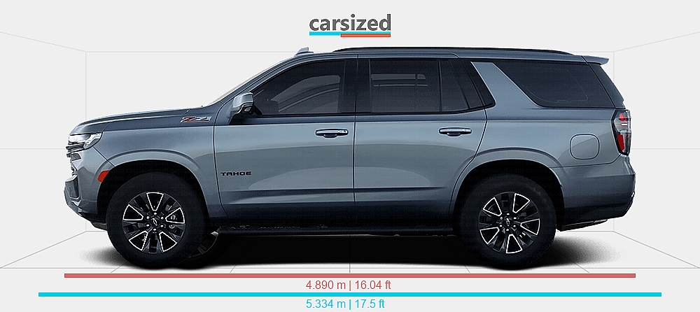 Dimensions: Chevrolet Tahoe 2020-present vs. Lexus RX 2015-2019