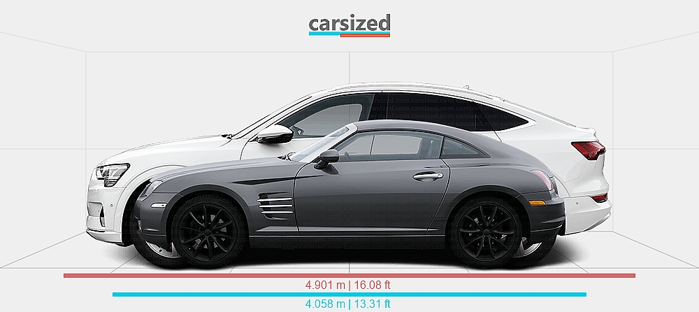 Dimensions: Chrysler Crossfire 2003-2007 vs. Audi e-tron 2018-2022
