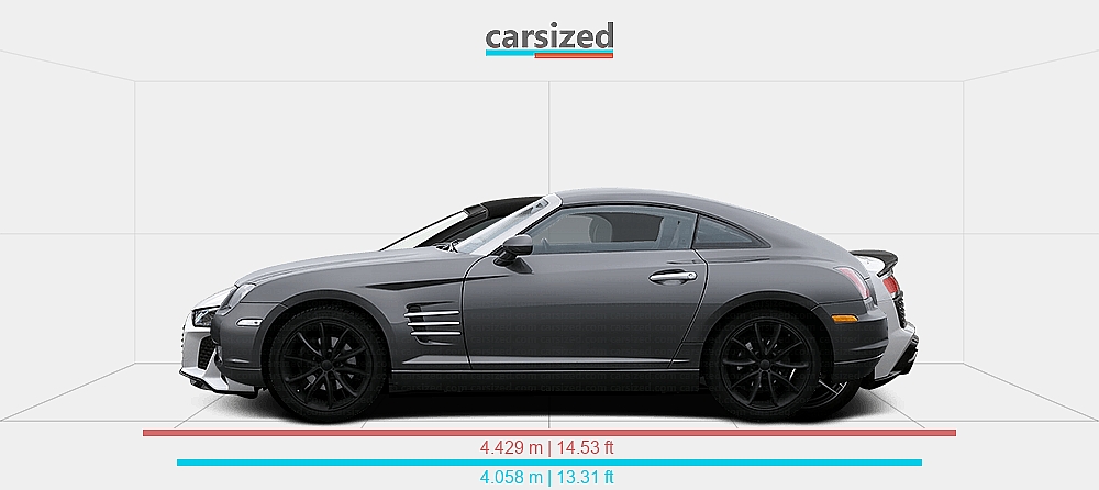 Dimensions: Chrysler Crossfire 2003-2007 vs. Audi R8 2019-present