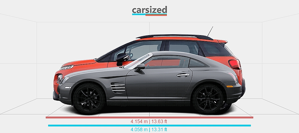 Dimensions: Chrysler Crossfire 2003-2007 vs. Citroën C3 Aircross 2017-2021