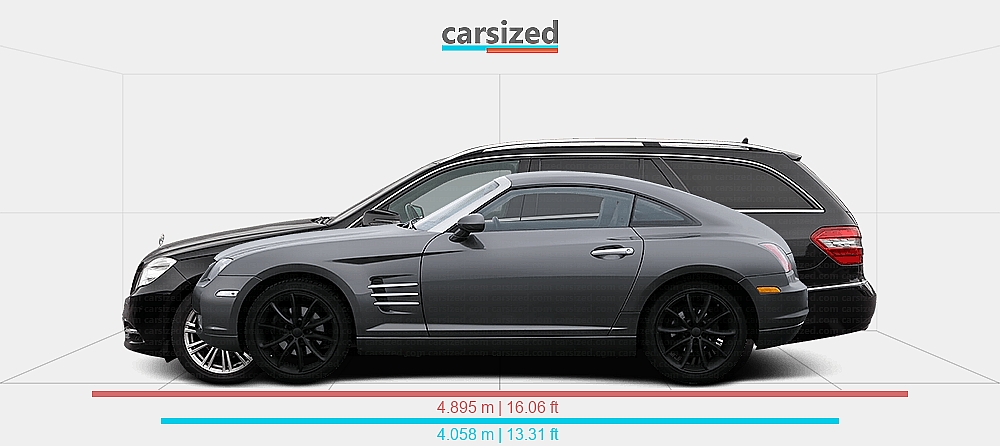 Benz Fastback Dimensions: Chrysler Crossfire 2003-2007 vs. Mercedes-Benz E-Class 2009 ...