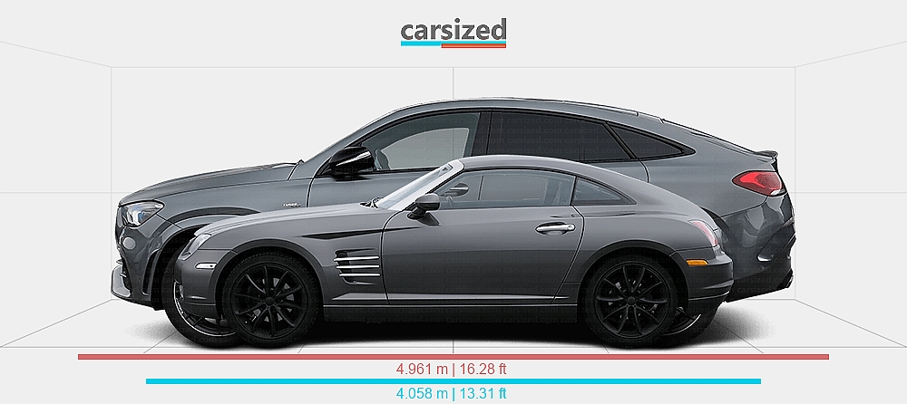 Benz Fastback Dimensions: Chrysler Crossfire 2003-2007 vs. Mercedes-Benz GLE 2019-2023