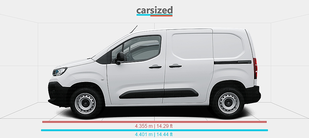 dimensions-citro-n-berlingo-2024-present-vs-citro-n-c4-2020-2024