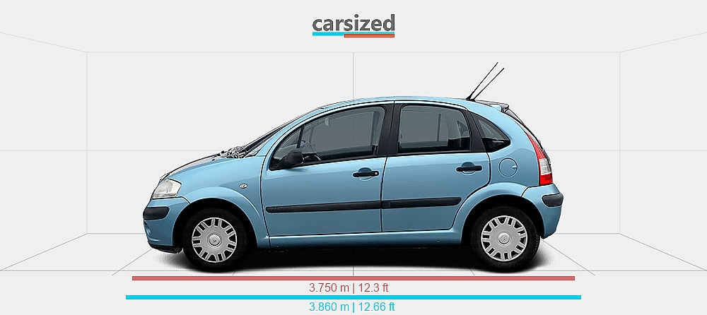Dimensions: Citroën C3 2005-2010 vs. Toyota Yaris 2005-2011