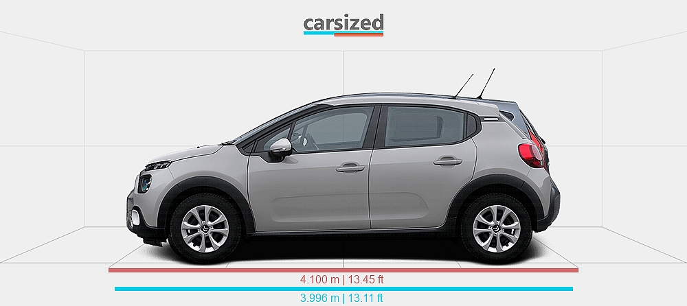 Dimensions: Citroën C3 2020-2024 vs. Nissan Note 2012-2016